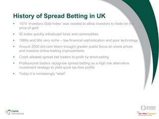 Index Spread Betting Strategy